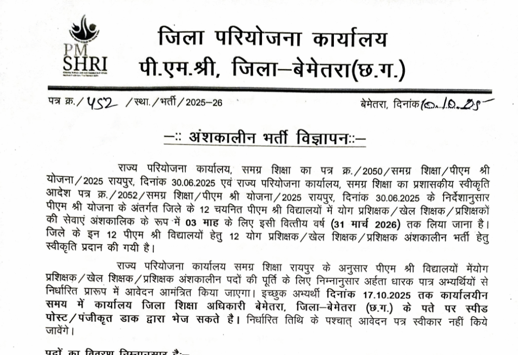 कार्यालय पी.एम.श्री जिला बेमेतरा भर्ती 2025
