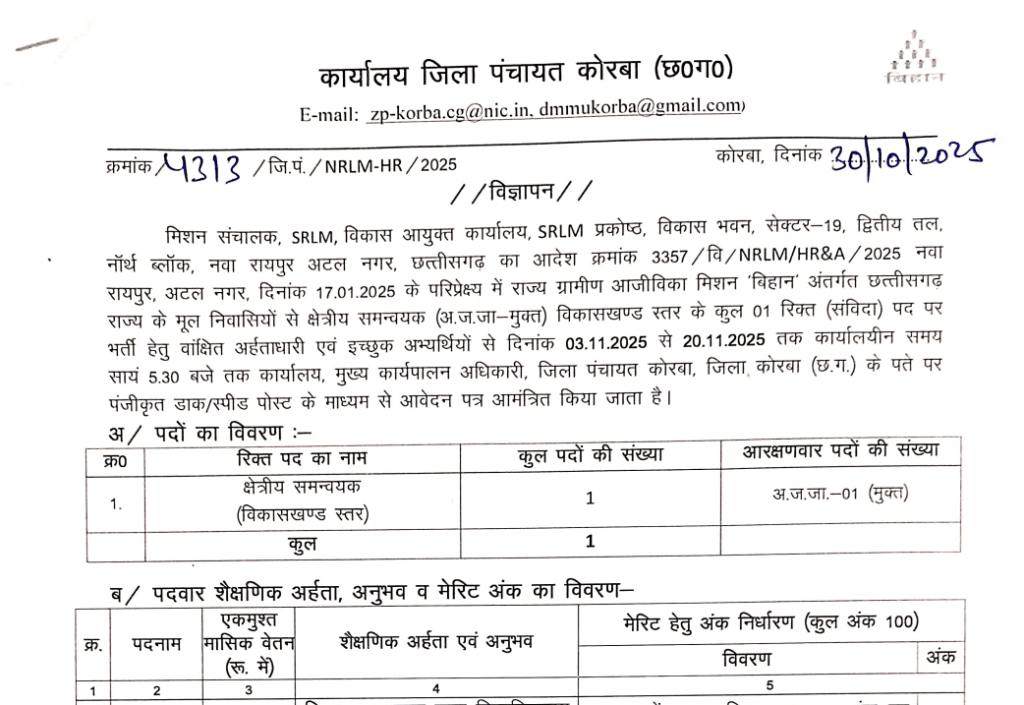 क्षेत्रीय समन्वयक कोरबा भर्ती 2025