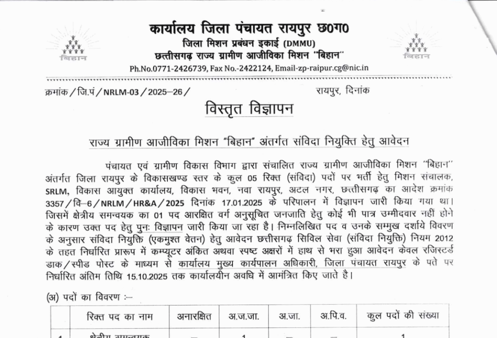 क्षेत्रीय समन्वयक रायपुर भर्ती 2025