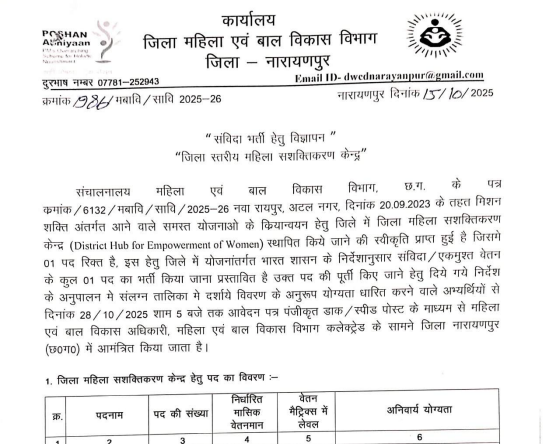 महिला एवं बाल विकास विभाग नारायणपुर भर्ती 2025