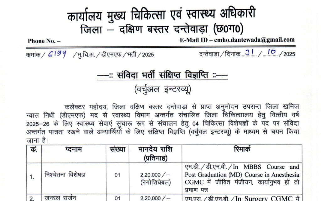 CMHO दन्तेवाड़ा संविदा भर्ती 2025 (वर्चुअल इंटरव्यू)