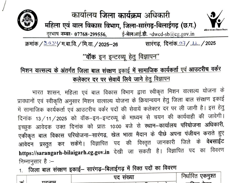 महिला एवं बाल विकास विभाग सारंगगढ़ बिलाईगढ़ भर्ती 2025