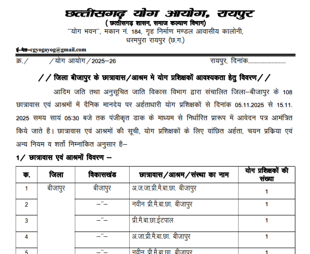 योग प्रशिक्षक बीजापुर भर्ती 2025