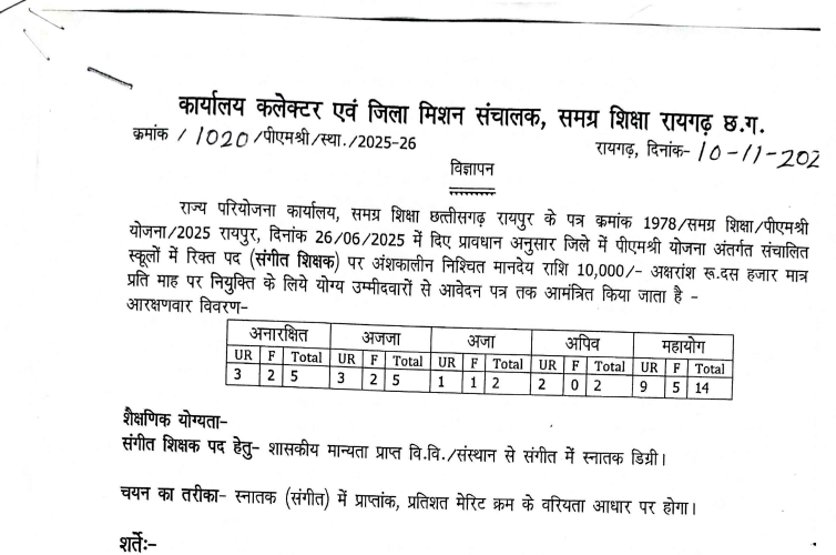 संगीत शिक्षक रायगढ़ भर्ती 2025