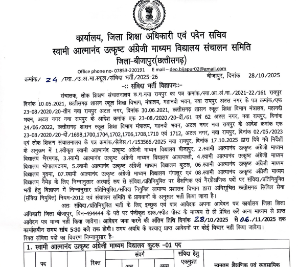 स्वामी आत्मानंद विद्यालय बीजापुर भर्ती 2025