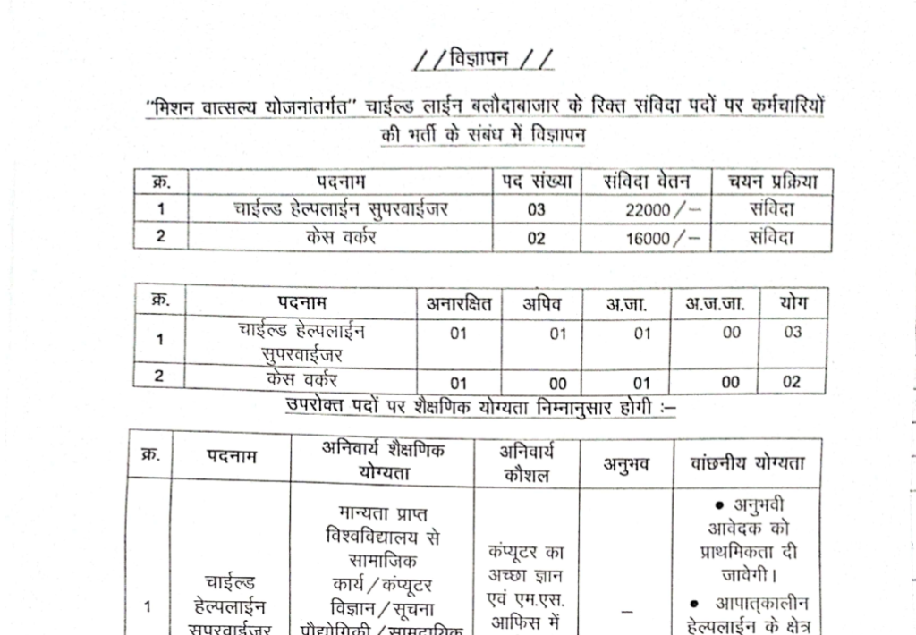 Balodabazar Child Helpline Recruitment 2026