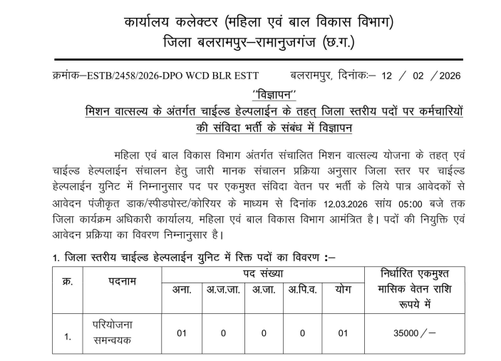 Balrampur Child Helpline Recruitment 2026