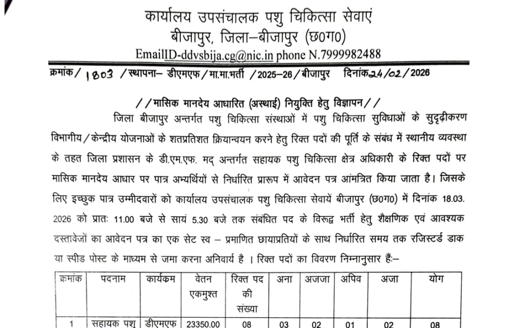 Bijapur Veterinary Recruitment 2026
