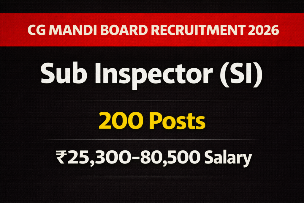 CG Vyapam Mandi Sub Inspector Vacancy 2026