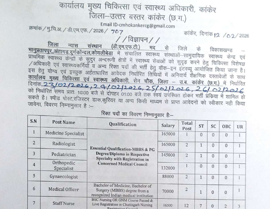 CMHO Kanker Recruitment 2026