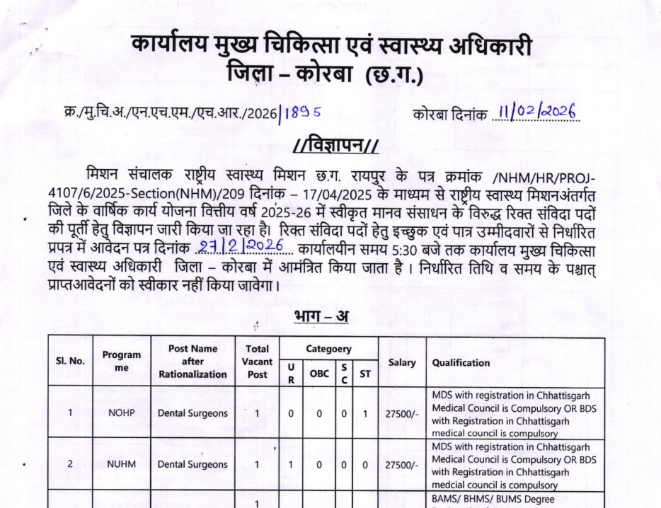 CMHO Korba Recruitment 2026