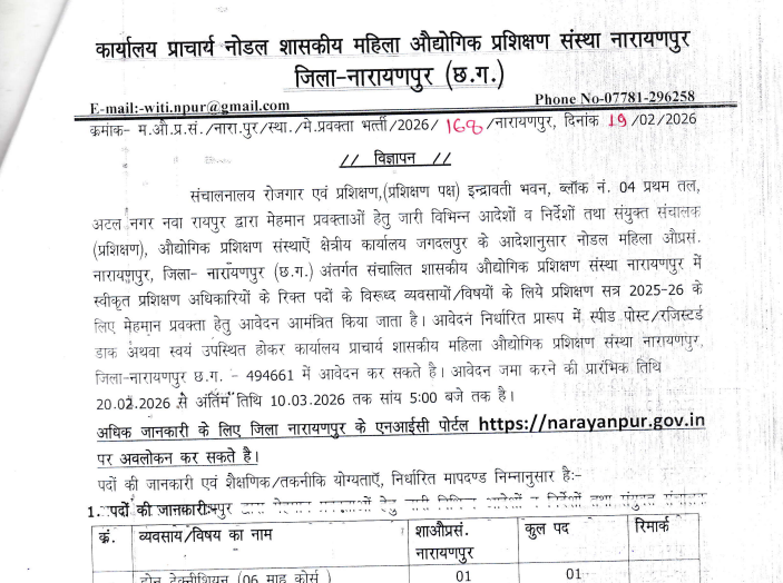 ITI Narayanpur Guest Faculty Recruitment 2026
