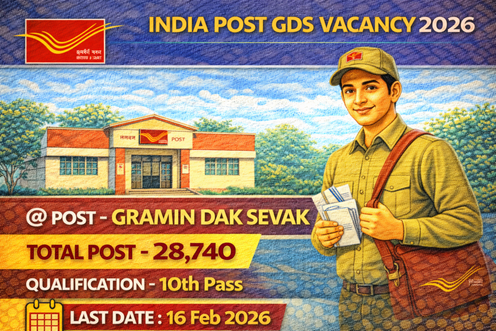 India Post GDS Vacancy 2026