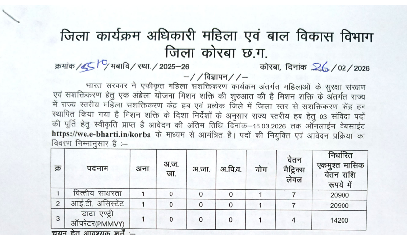 Korba DHEW Vacancy 2026