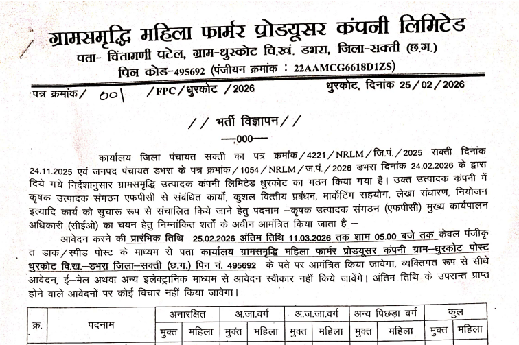 Sakti FPC CEO Recruitment 2026 | ₹25,000 Salary | Agriculture Job