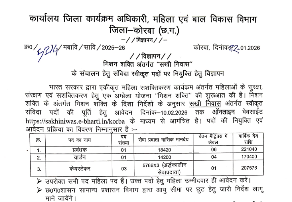 महिला एवं बाल विकास विभाग कोरबा भर्ती 2026