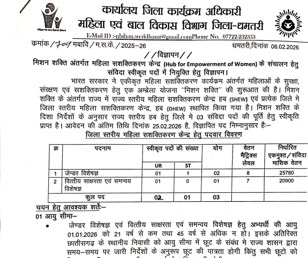 महिला एवं बाल विकास विभाग धमतरी भर्ती 2026 