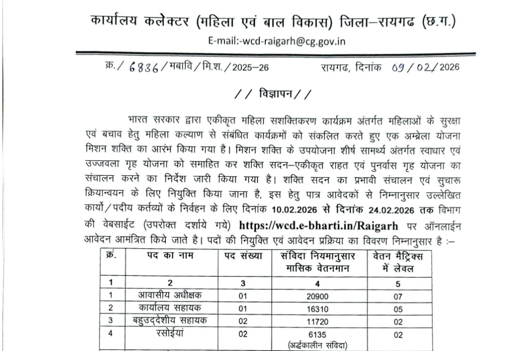 महिला एवं बाल विकास विभाग रायगढ भर्ती 2026