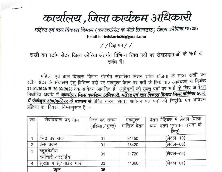सखी वन स्टॉप सेंटर जिला कोरिया भर्ती 2026