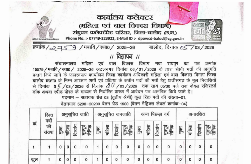 Balod Sahayak Grade 3 Recruitment 2026