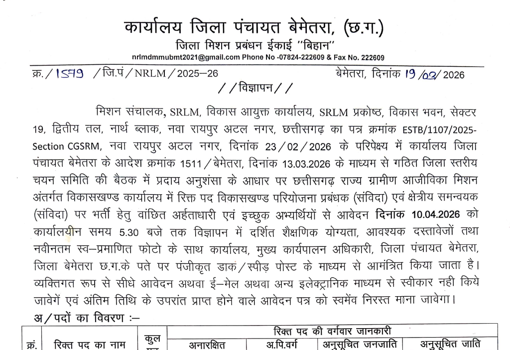 Bemetara Zila Panchayat Recruitment 2026