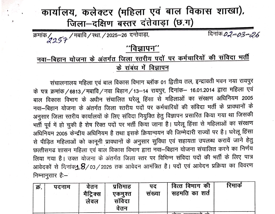 CG Dantewada WCD Bharti 2026