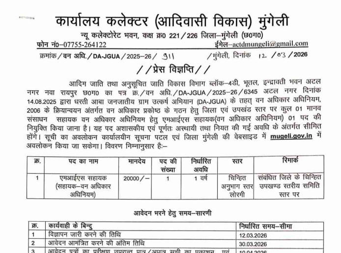 CG Mungeli MIS Assistant Bharti 2026