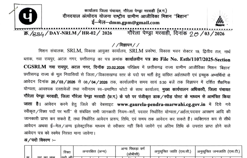 GPM Zila Panchayat Recruitment 2026