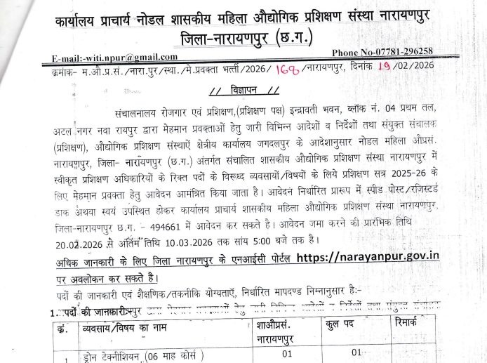 ITI Narayanpur Guest Faculty Recruitment 2026