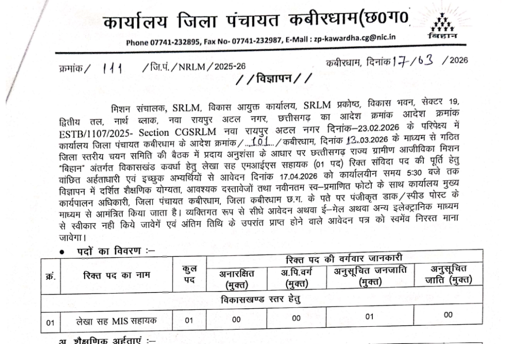 Kabirdham Zila Panchayat Recruitment 2026