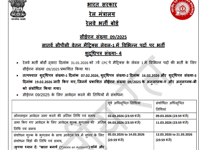 RRB Group D Online Form 2026