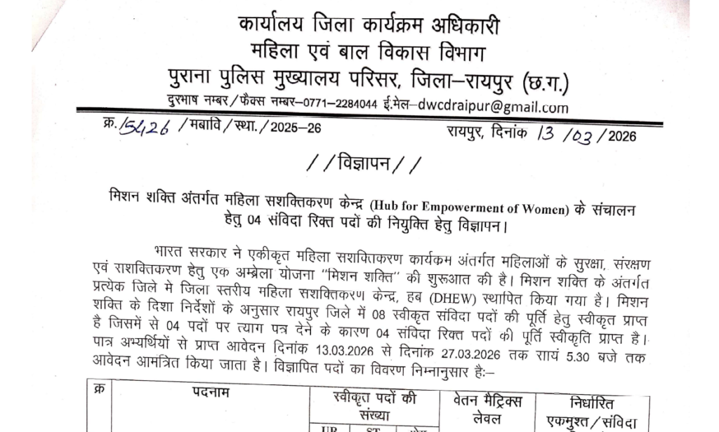 WCD Raipur Vacancy 2026