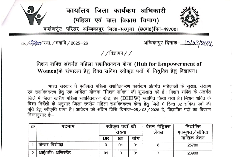 WCD Surguja Vacancy 2026