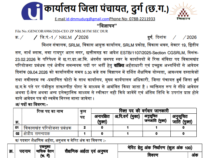 जिला पंचायत दुर्ग भर्ती 2026