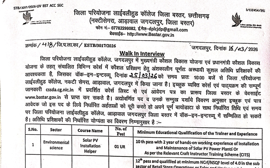 जिला परियोजना जगदलपुर भर्ती 2026