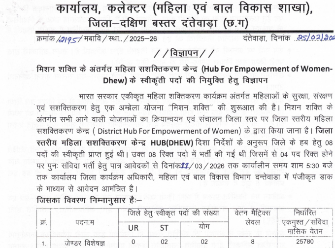 दंतेवाड़ा DHEW भर्ती 2026