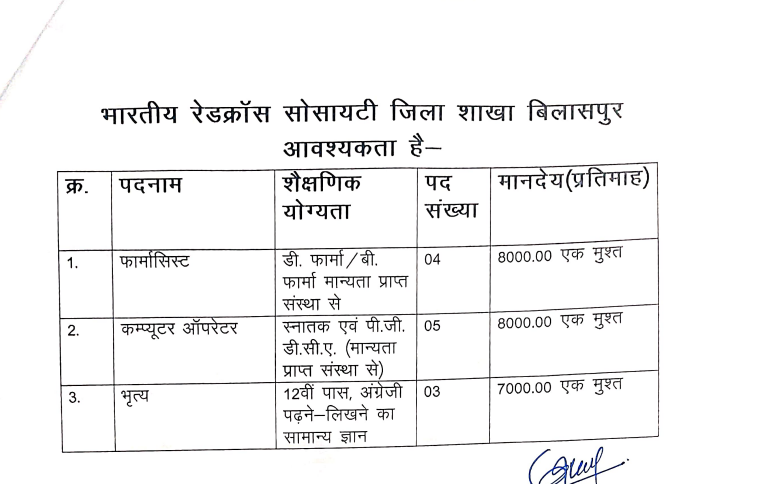 बिलासपुर रेड क्रॉस सोसाइटी भर्ती 2026