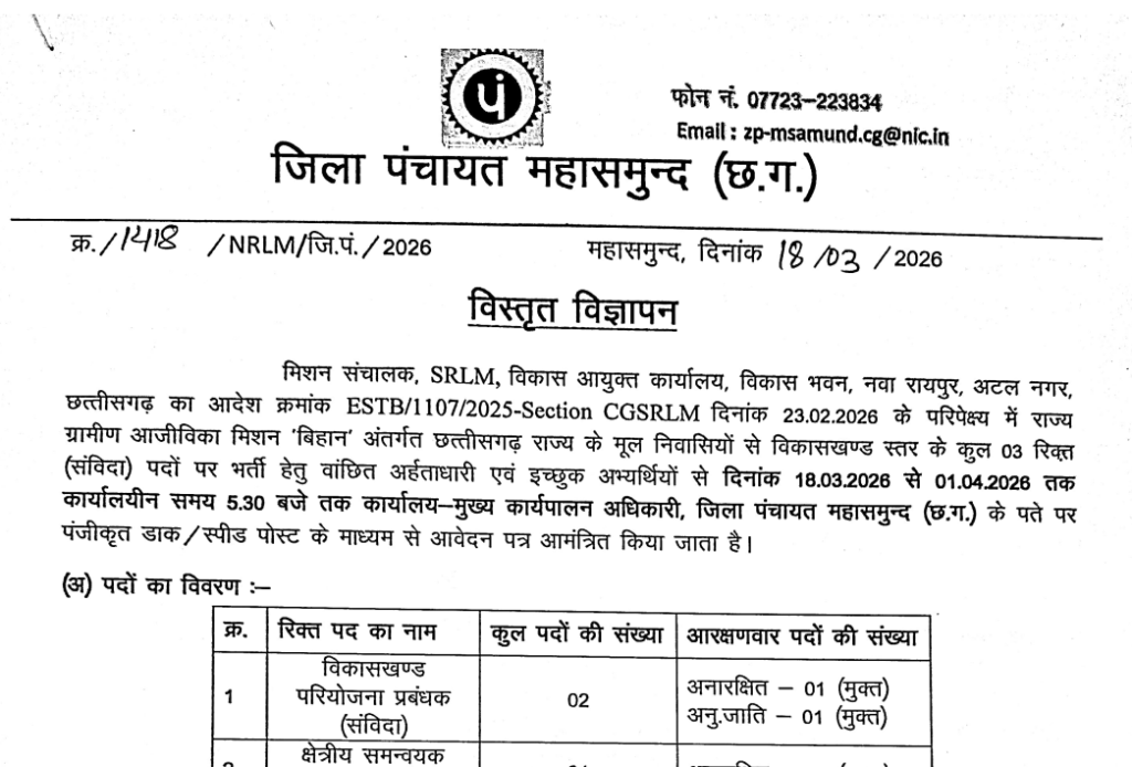 महासमुंद जिला पंचायत भर्ती 2026