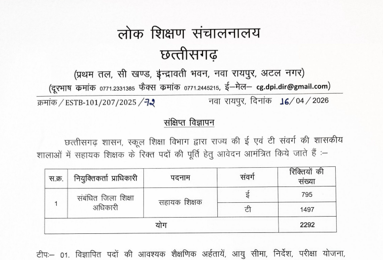 CG Assistant Teacher Recruitment 2026