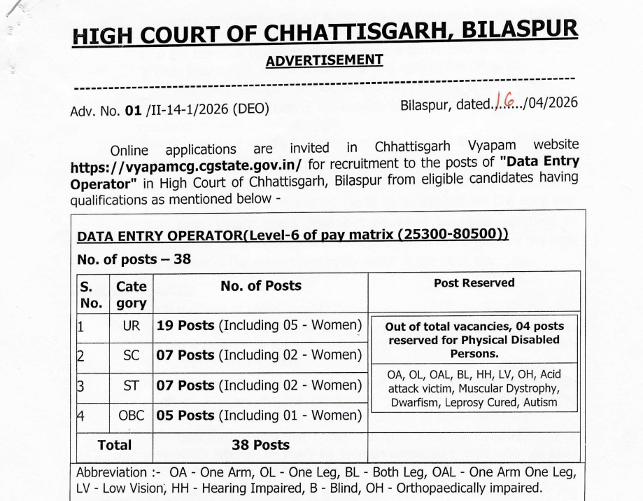CG High Court DEO Recruitment 2026