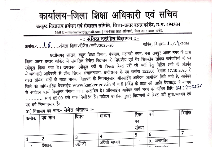 CG Kanker School Bharti 2026