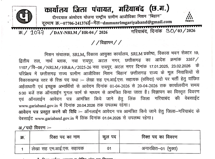 Gariaband NRLM Recruitment 2026: 01 पद पर भर्ती | ₹23,350 वेतन | आवेदन प्रक्रिया
