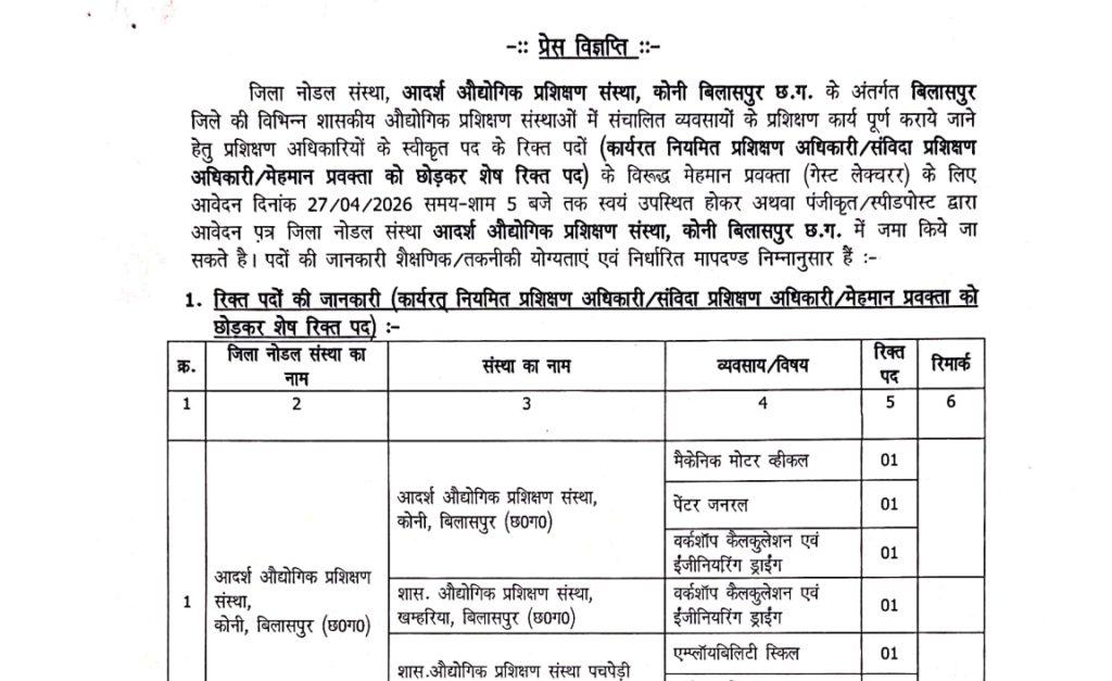 ITI Bilaspur Guest Instructor Vacancy 2026