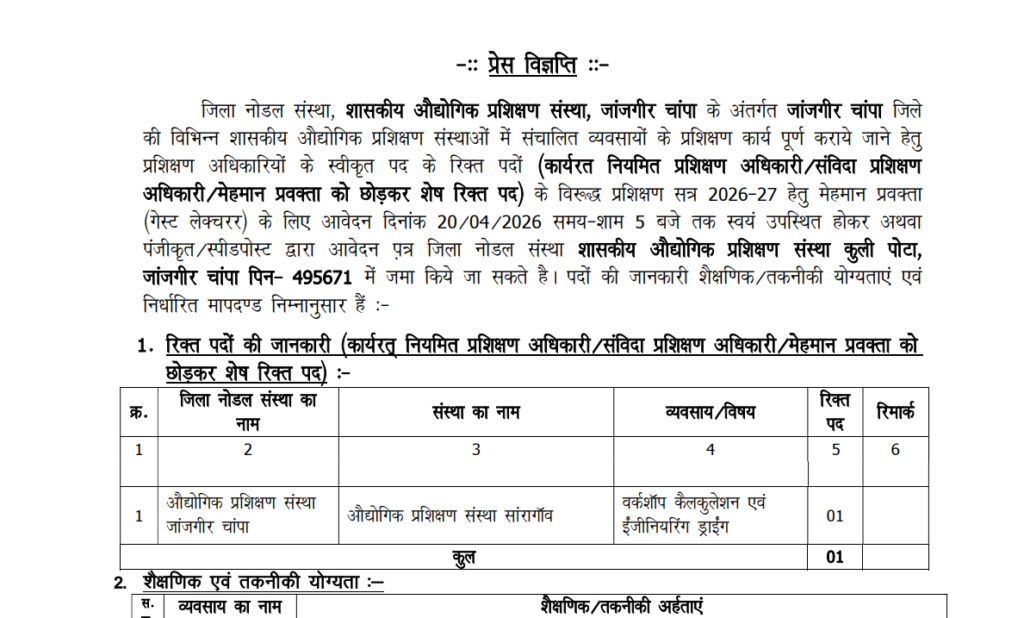 Janjgir ITI Recruitment 2026