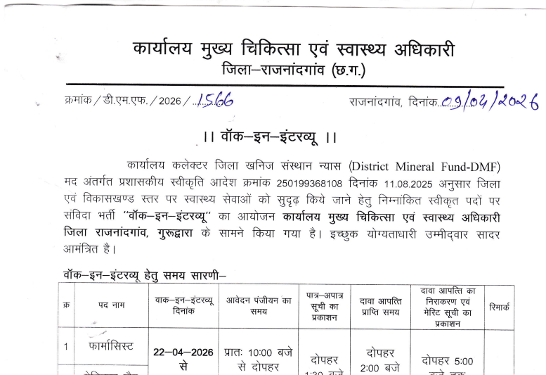 Rajnandgaon Health Bharti 2026