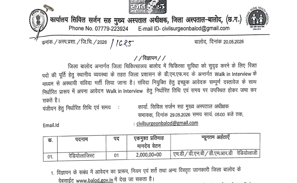 Balod Hospital Bharti 2026
