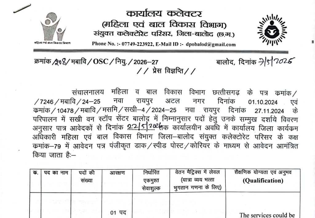 Balod WCD Recruitment 2026