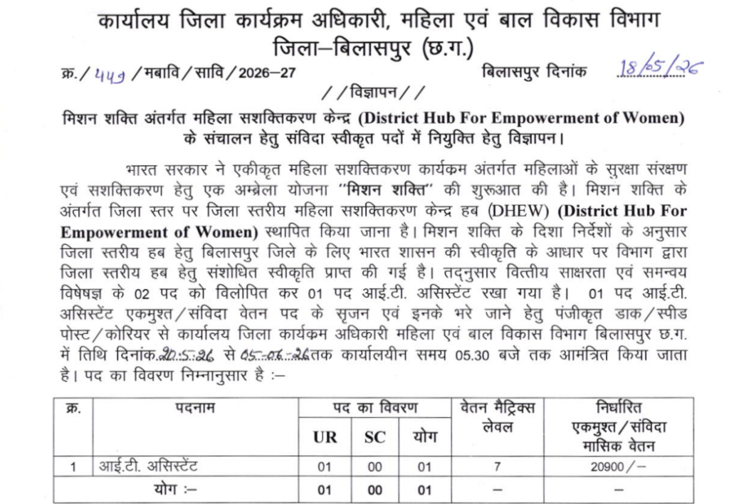 Bilaspur Mission Shakti Bharti 2026