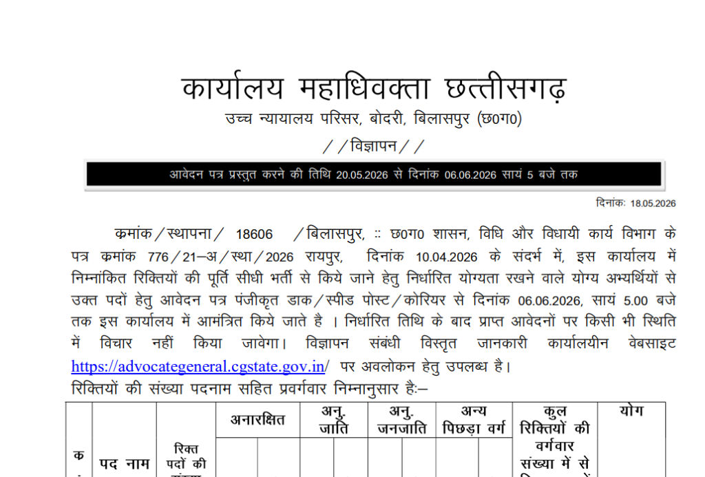 CG Advocate General Office Bharti 2026