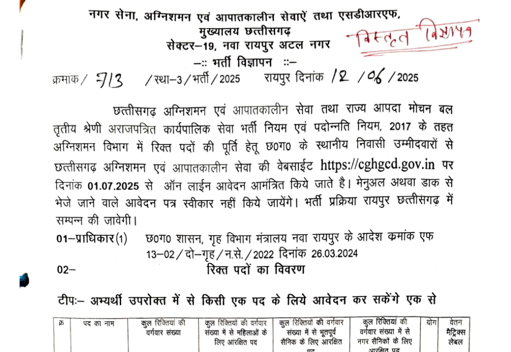CG Fireman Recruitment 2026